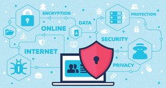 website security