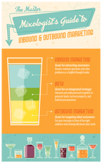 a_ecpr-0717-mixology-blog-graphics_final