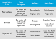 dos and donts of social voice during crisis